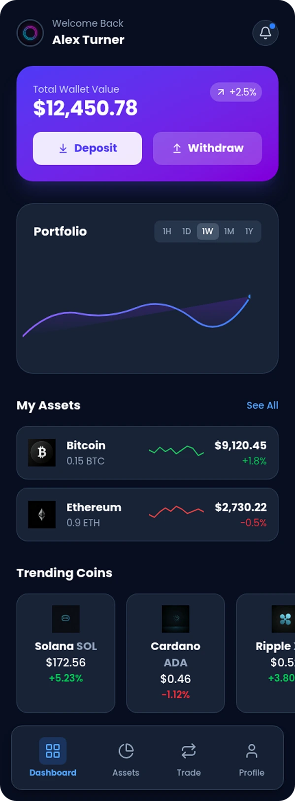 Screenshot 15 Generated by Brono AI